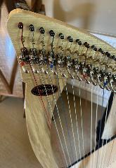 Ravenna 34 with Camac Levers - Standard Finish Full Package 24742 - in Stock