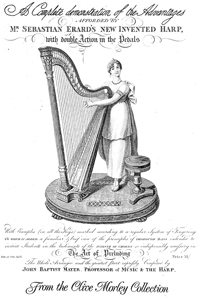 Complete Demonstration of the Harp - J B Mayer