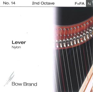 2ND OCTAVE F LEVER NYLON